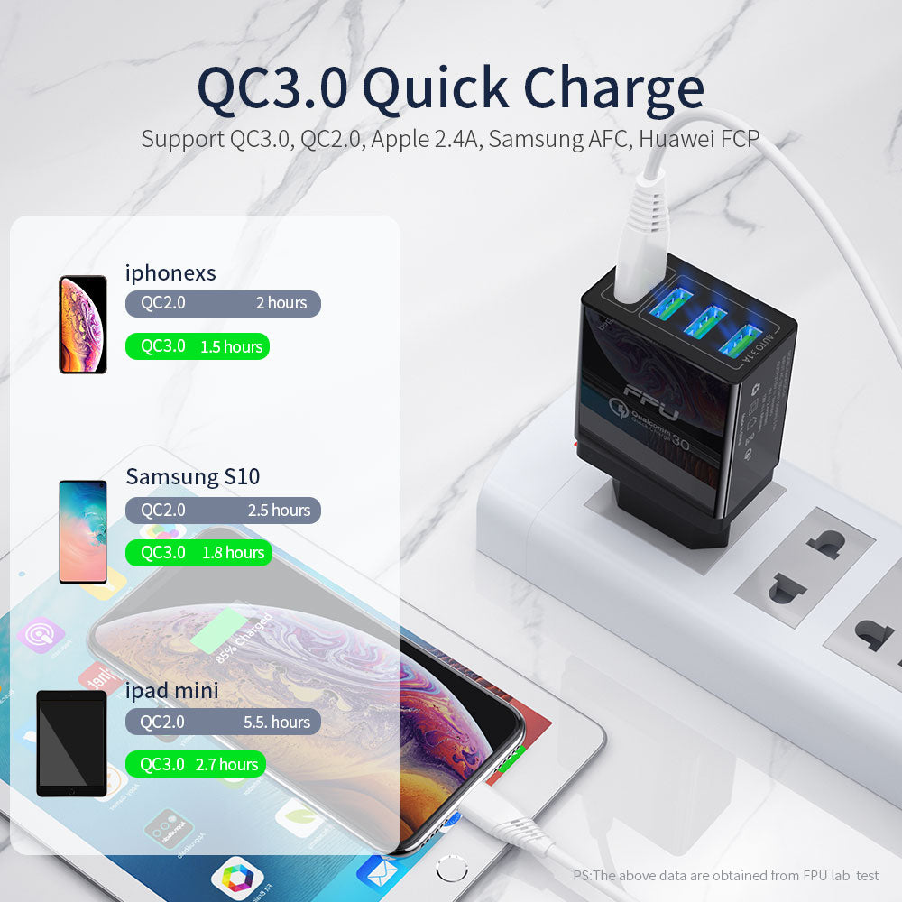FPU USB Charger Quick Charge 3.0 Fast Charger QC3.0 QC Multi Plug Adapter Wall Mobile Phone Charger For iPhone Samsung Xiaomi Mi